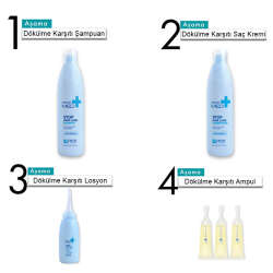 CeceMED Saç Dökülmesine Karşı Krem 300 ml - 4