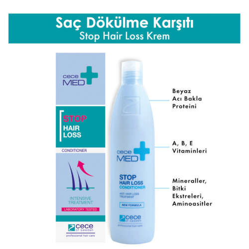 CeceMED Saç Dökülmesine Karşı Krem 300 ml - 2