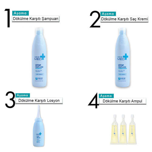 CeceMED Saç Dökülmesine Karşı Şampuan 300 ml - 4