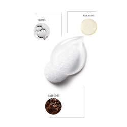 Clara Hygienics Fortify+ Anti-Hair Loss Shampoo 400 ml - 2