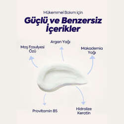 Clasy Care Hair Polish Saç Cilası 250 ml - 2