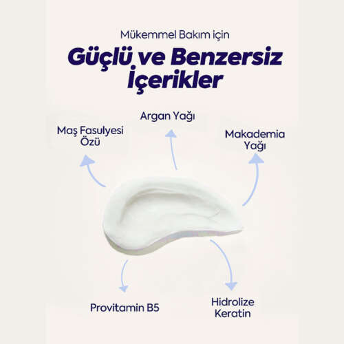 Clasy Care Hair Polish Saç Cilası 250 ml - 2