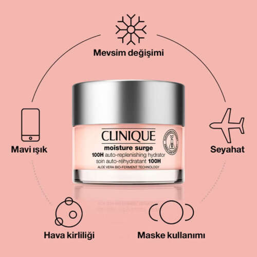 Clinique Moisture Surge 100 Saat Etkili Nemlendirici 50 ml - 3