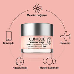 Clinique Moisture Surge 100 Saat Etkili Nemlendirici 75 ml - 3