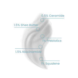 Cosmogenesis Labs Advanced Repair Barrier Cream 50 ml - 4