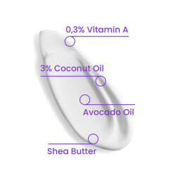 Cosmogenesis Labs Canlandırıcı A Vitamini Maske 50 ml - 2