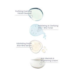 Cosmogenesis Labs Gözenek Karşıtı Bakım Seti - 3