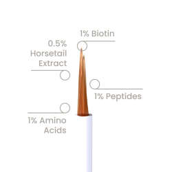 Cosmogenesis Labs Güçlendirici Kirpik ve Kaş Serumu 3 ml - 3