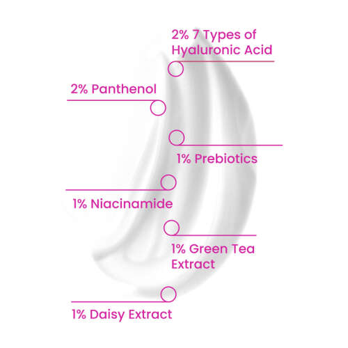 Cosmogenesis Labs Hydra-Lock Moisturizing Cream 50 ml - 3