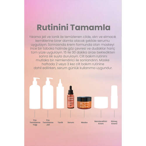 Cosmogenesis Labs Leke Karşıtı Gözenek Sıkılaştırıcı Set - 5