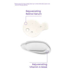 Cosmogenesis Labs Retinol İçerikli Yaşlanma Karşıtı Bakım Seti - 2