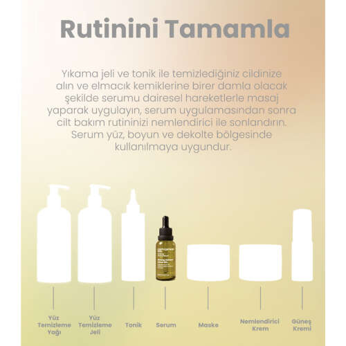 Cosmogenesis Labs Tazeleyici Ginseng Serum 30 ml - 5