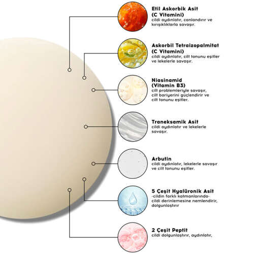 Cream Co. Aydınlatıcı Bakım Seti - 6