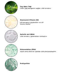 Cream Co. BHA/PHA Niacinamide Toner 200 ml - 4