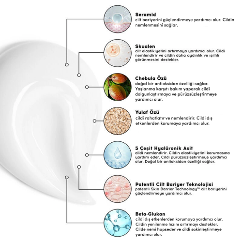 Cream Co. Cloud Moisturizer 50 ml - 4