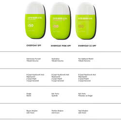 Cream Co. Everyday CC SPF 40 ml - 7