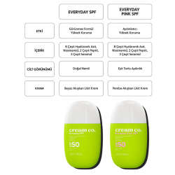 Cream Co. Everyday SPF50 40 ml - 7