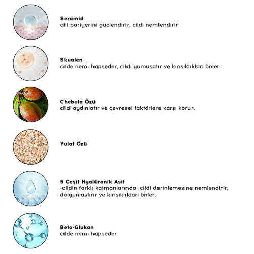 Cream Co. Ferahlatıcı İkili - 2