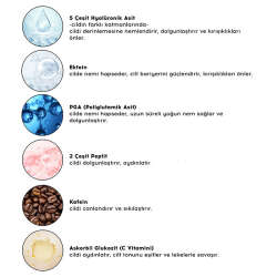 Cream Co. Göz Kremi Nemlendirici İkili - 5