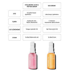 Cream Co. Hyaluronic Acid and Peptide Serum 30 ml - 7