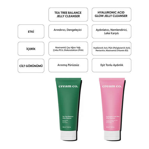 Cream Co. Hyaluronic Acid Glow Jelly Cleanser 100 ml - 6