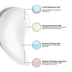 Cream Co. İkili Moisturizer Seti - 4