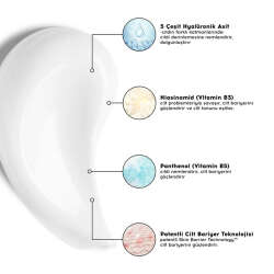 Cream Co Leke Karşıtı Seyahat Seti - 6