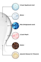 Cream Co. Peptide Glow Eye Cream 15 ml - 3