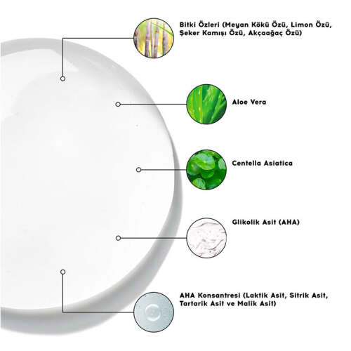 Cream Co. Perfecting AHA Complex Serum 30 ml - 3