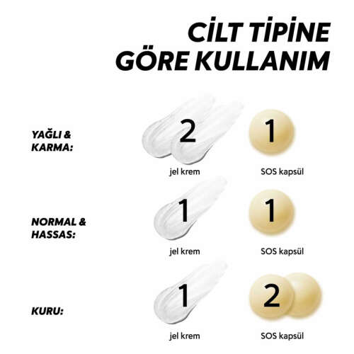 Cream Co. Sos Capsule Cream 50 ml - 8