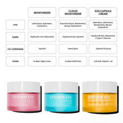 Cream Co. Sos Capsule Cream 50 ml - 9