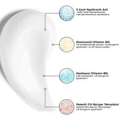 Cream Co. SOS Nemlendirici İkili - 5