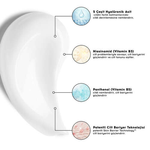 Cream Co. SOS Nemlendirici İkili - 5