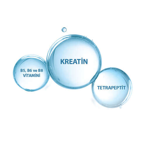 Ducray Creastim Reactiv Saç Dökülmesine Karşı Losyon 60 ml - 5
