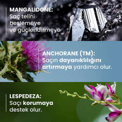 Ducray Neoptide Expert Saç Dökülmesi Karşıtı Saç Serumu 2 x 50 ml - 3