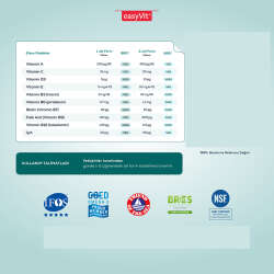 Sjomann’s Multivitamin İçeren Takviye Edici Gıda 30 Adet Çiğnenebilir Jel Form - 4