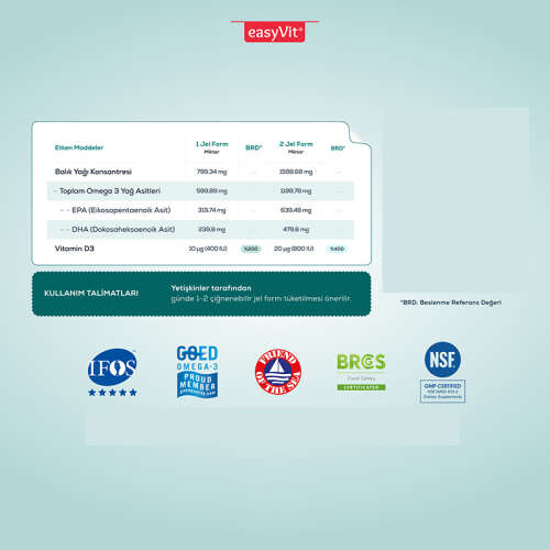 Sjomann’s Omega 3 ve Vitamin D3 İçeren Takviye Edici Gıda 30 Adet Çiğnenebilir Jel Form - 4