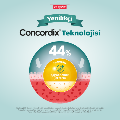 Sjomann’s Vitamin D3 ve K2 İçeren Takviye Edici Gıda 30 Adet Çiğnenebilir Jel Form - 4