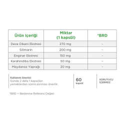 Eczacıbaşı Dynavit Milk Thistle Complex Takviye Edici Gıda 60 Kapsül - 1