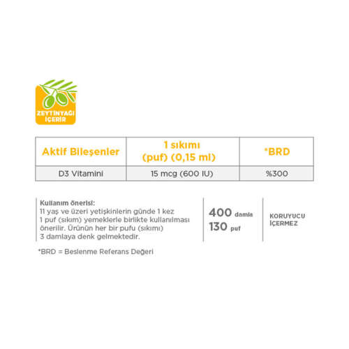 Eczacıbaşı Dynavit Vitamin D3 600 IU Takviye Edici Gıda Sprey 20 ml - 1