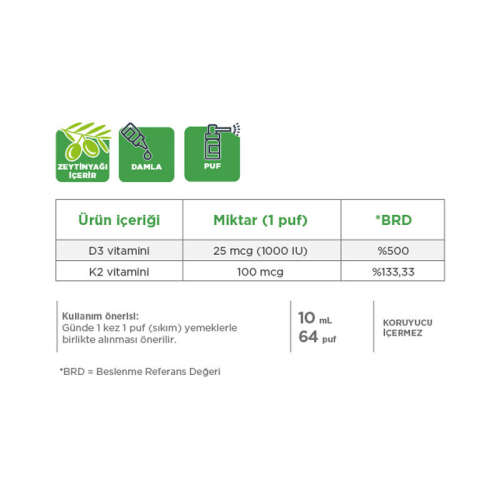 Eczacıbaşı Dynavit Vitamin D3K2 Takviye Edici Gıda Sprey 10 ml - 1