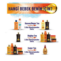 Eda Taşpınar Miami Extreme Bronzing Bomb 200 ml - 5