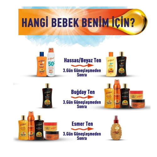 Eda Taşpınar Mykonos Supreme Bomb 200 ml - 3