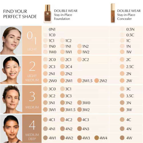 Estee Lauder Double Wear Stay-in-Place Concealer Kapatıcı 12 ml - 3C - 3