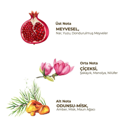 Eyüp Sabri Tuncer Roll-On Deodorant Floral - Kadınlar İçin 75 ml - 2