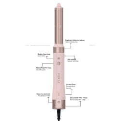 Fenda Profesyonel Saç Şekillendirme ve Kurutma Seti Pembe - 2