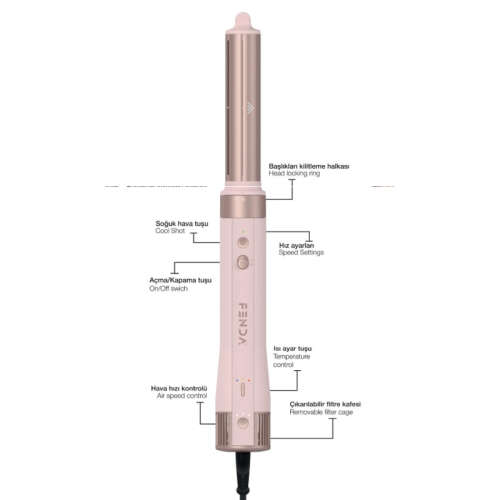 Fenda Profesyonel Saç Şekillendirme ve Kurutma Seti Pembe - 2