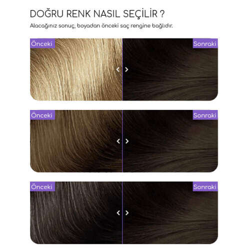 Flowertint Colorazione In Crema Saç Boyama Kiti 4.0 Orta Kahverengi - 2