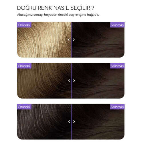 Flowertint Colorazione In Crema Saç Boyama Kiti 5.0 Açık Kahverengi - 2