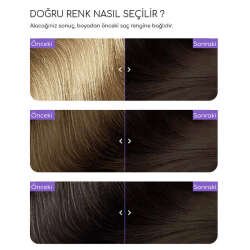 Flowertint Colorazione In Crema Saç Boyama Kiti 5.0 Açık Kahverengi - 2